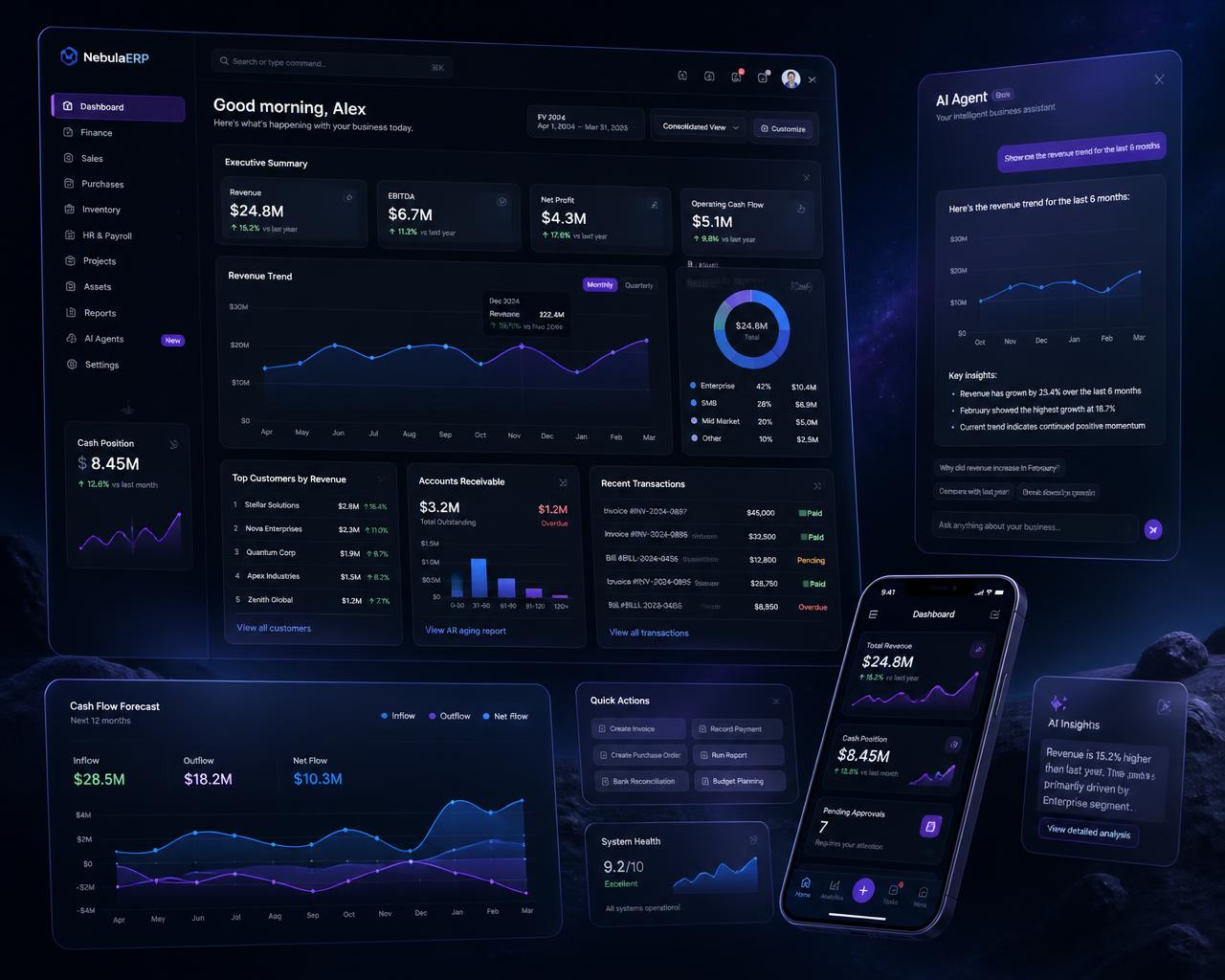 Mockups de ERP, aplicativo, dashboard financeiro e agente de IA da Coresoft